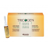 Tricogen Lotion 12 x 8 ml